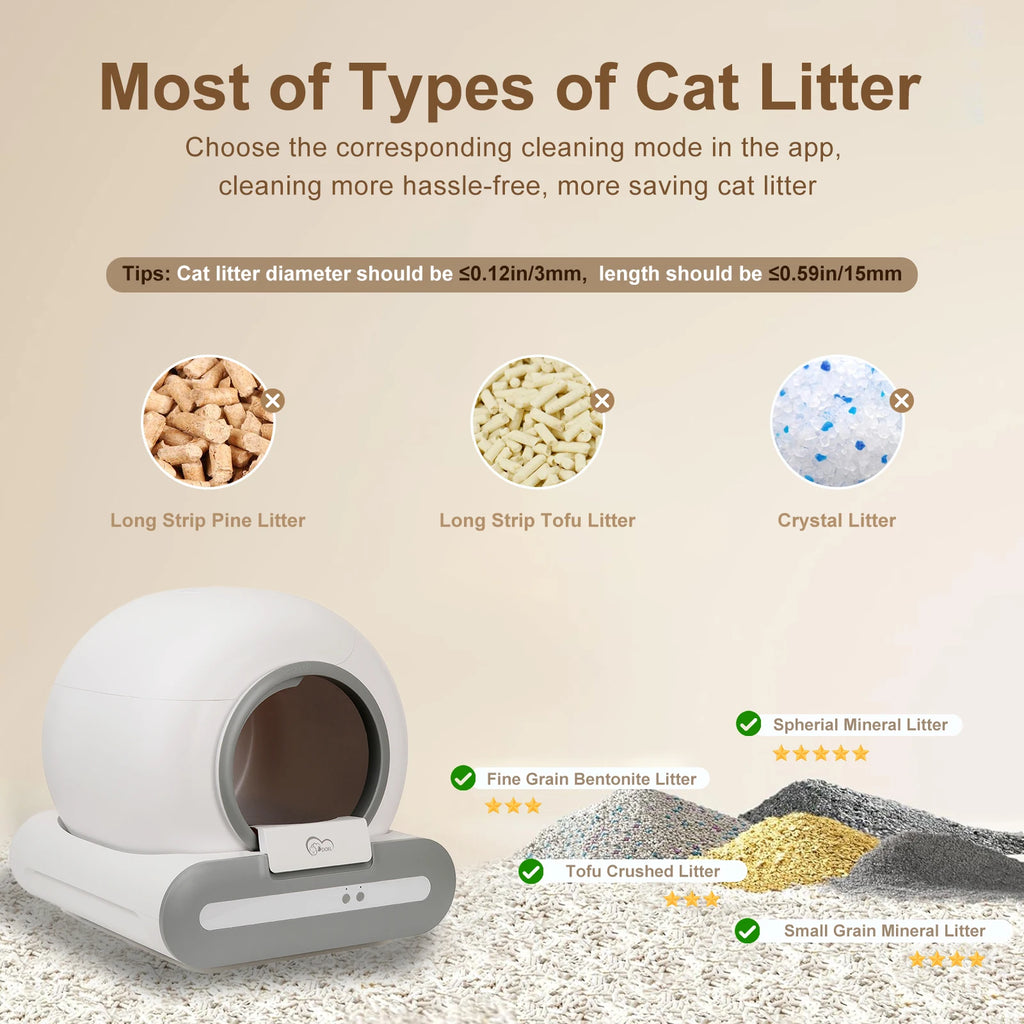 Automatic Litter Box 65L, Self-Cleaning Enclosed Drum with App Control & Low Entry
