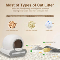 Automatic Litter Box 65L, Self-Cleaning Enclosed Drum with App Control & Low Entry