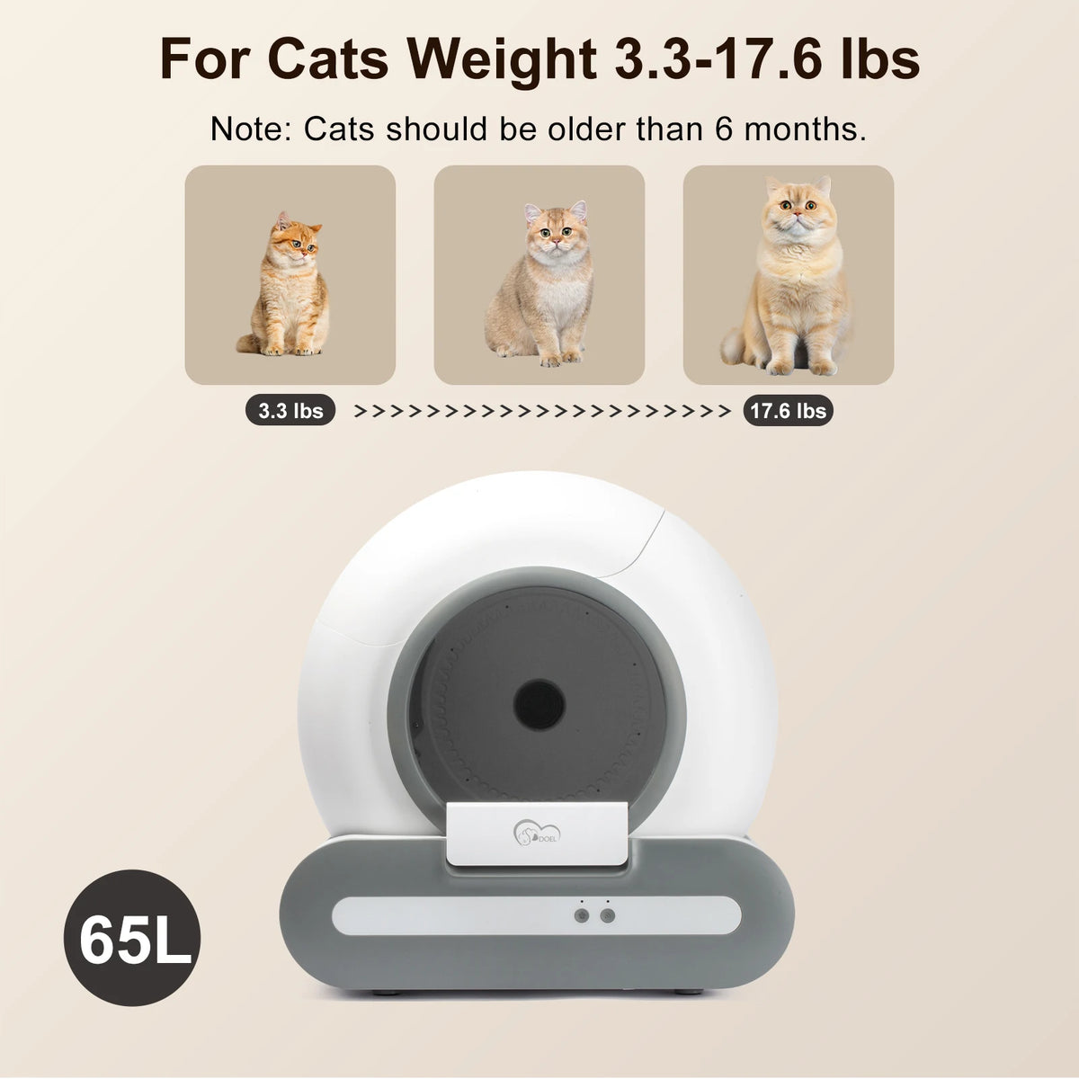 Automatic Litter Box 65L, Self-Cleaning Enclosed Drum with App Control & Low Entry
