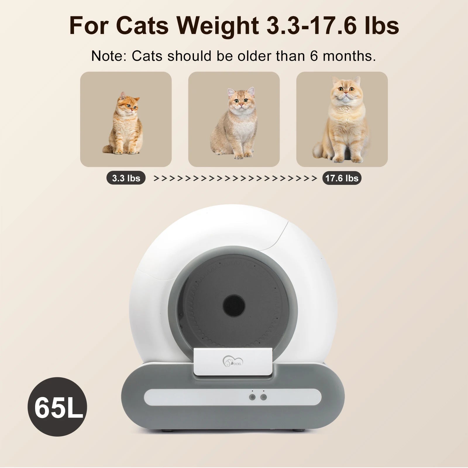 Automatic Litter Box 65L, Self-Cleaning Enclosed Drum with App Control & Low Entry