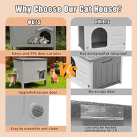 Heated Cat House 27", Weatherproof with Adjustable Heating Pad, Escape Door & Curtains