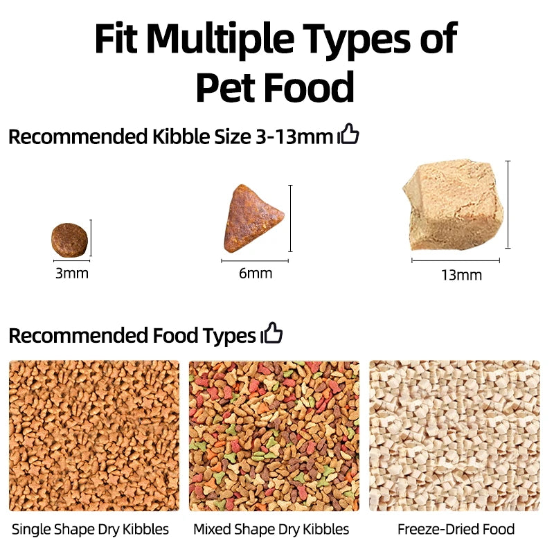 Smart Automatic Pet Feeder Cat Dog Video Recorder Remote Control Cat Dog
