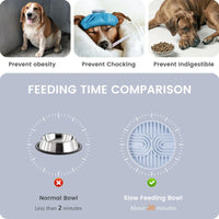 Slow Dog Feeder Silicone Licking Mat, Anxiety-Relieving Pad, Non-Slip