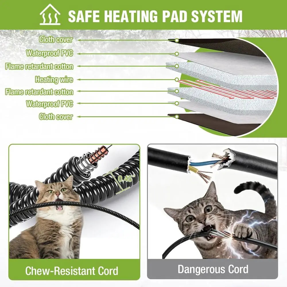Heated Cat House 34", Wood with Heating Pad, Thermal Liner, Elevated Base & Side Platforms