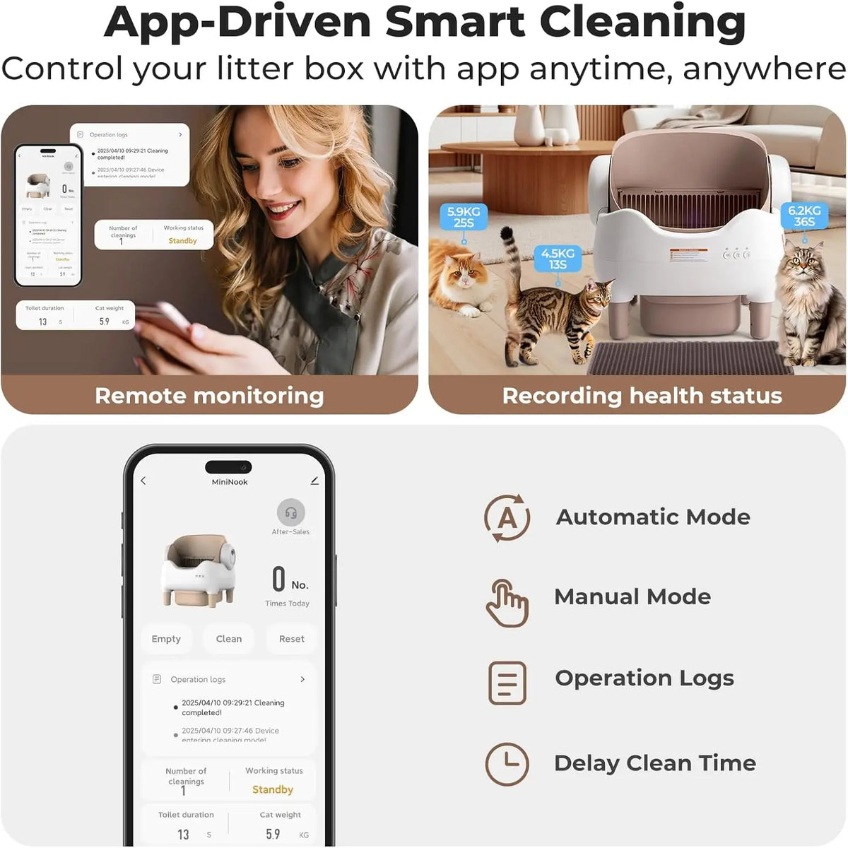 Automatic Litter Box 10L, Self-Cleaning Open-Top with App Control & Ultra-Quiet Motor