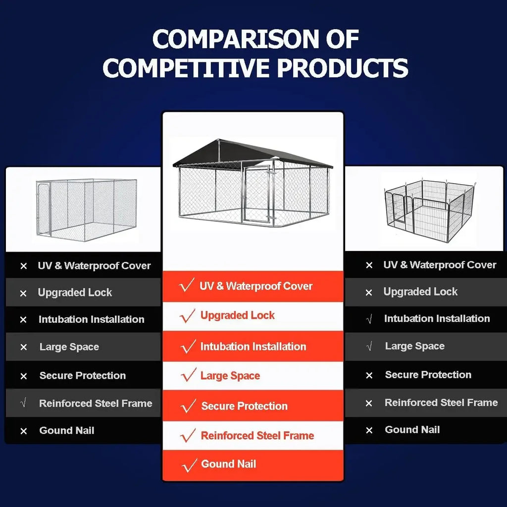 Outdoor Dog Kennel 6.5×6.5 ft, Galvanized Chain-Link with Waterproof Canopy Roof, Ground Stakes & Secure Lock